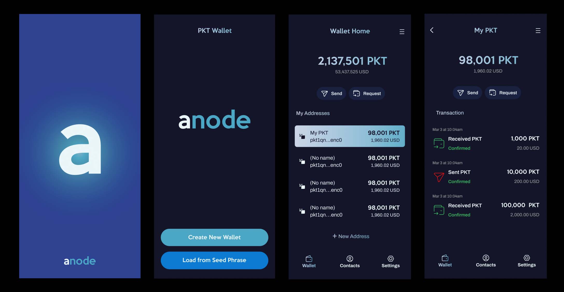 Anode Wallet Images